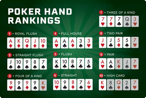 3 6 limite dicas de poker