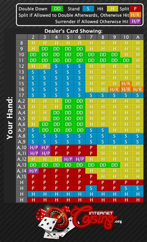 Blackjack decorações do partido