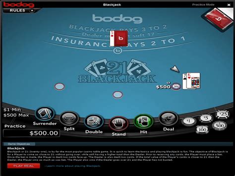 Bodog casino canadá