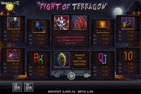 Fight Of Terragon Slot - Play Online