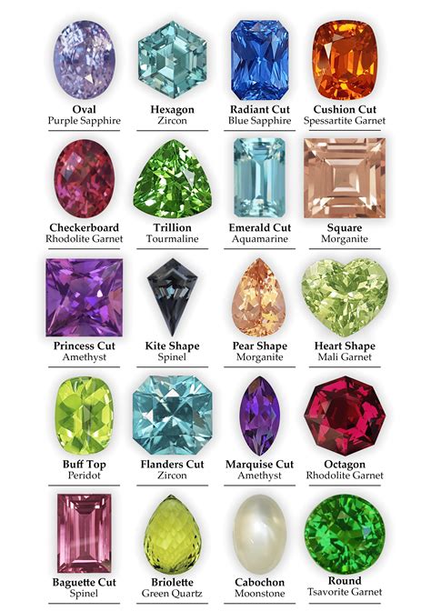 Gems Stones Bwin