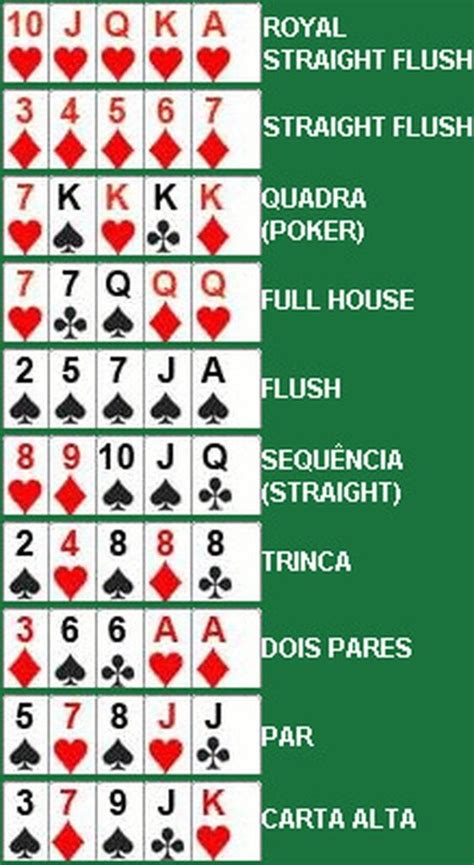 Mãos de poker completo regras da casa