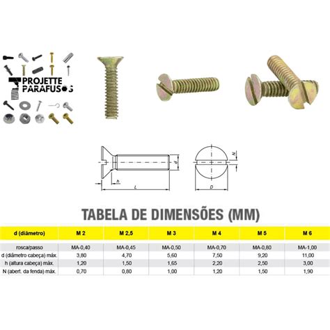 M2 de parafuso de fenda