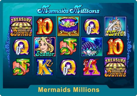 Million slot online casino Belize
