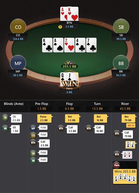 Poker 258