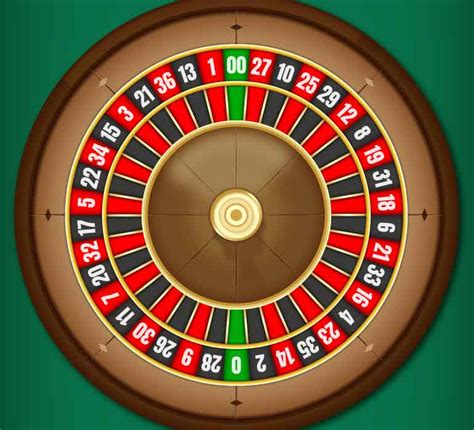 Roulette Multislots 888 Casino