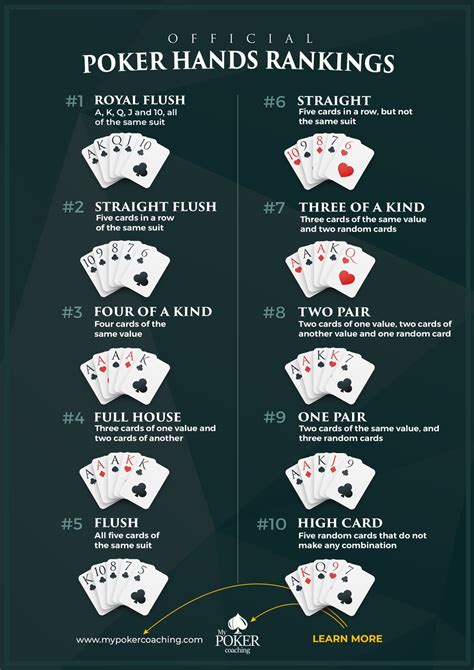 Texas holdem poker script